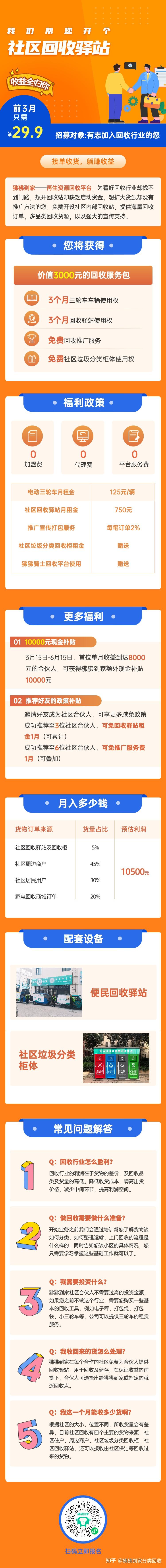 开一家收废品站赚钱吗(开个废品收购站一年能赚多少)