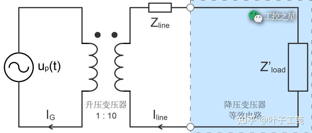 一次归算后的交流输电电路图