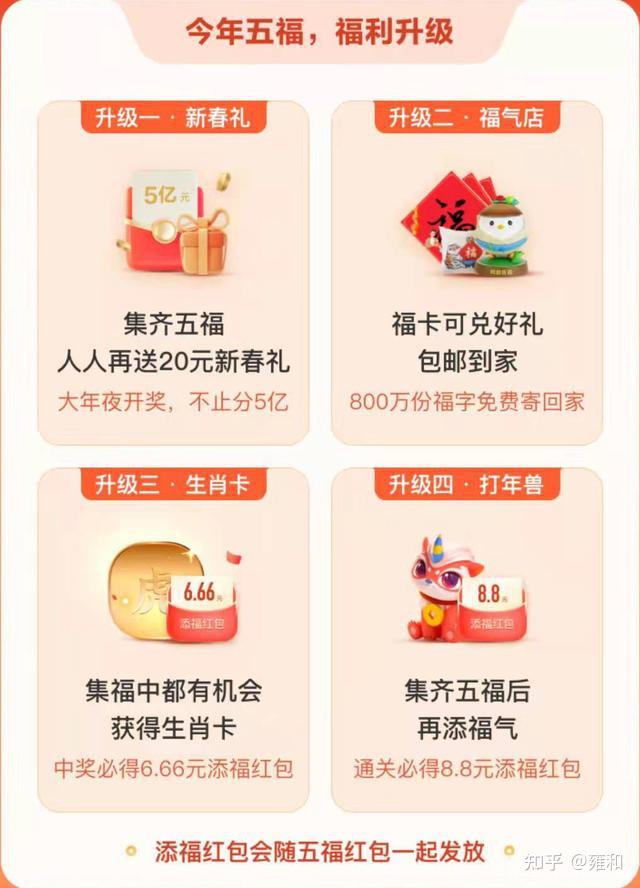 支付宝“集五福”来了 最详尽五福攻略 每天10几张卡轻松拿敬业福 - 知乎