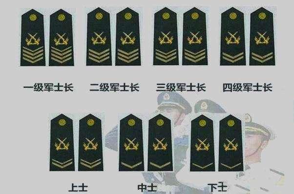 关于直招士官的十个常见疑问 - 知乎