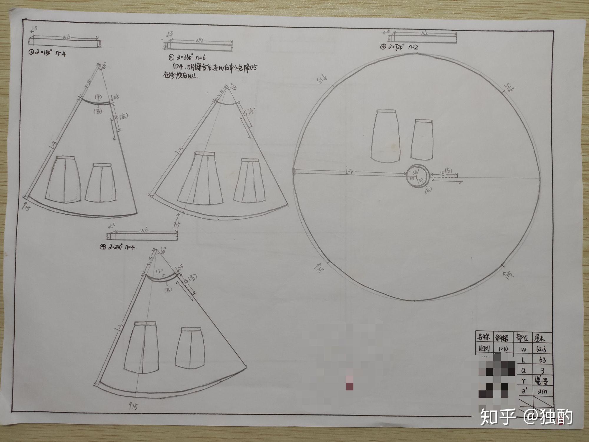 斜裙制版笔记 - 知乎