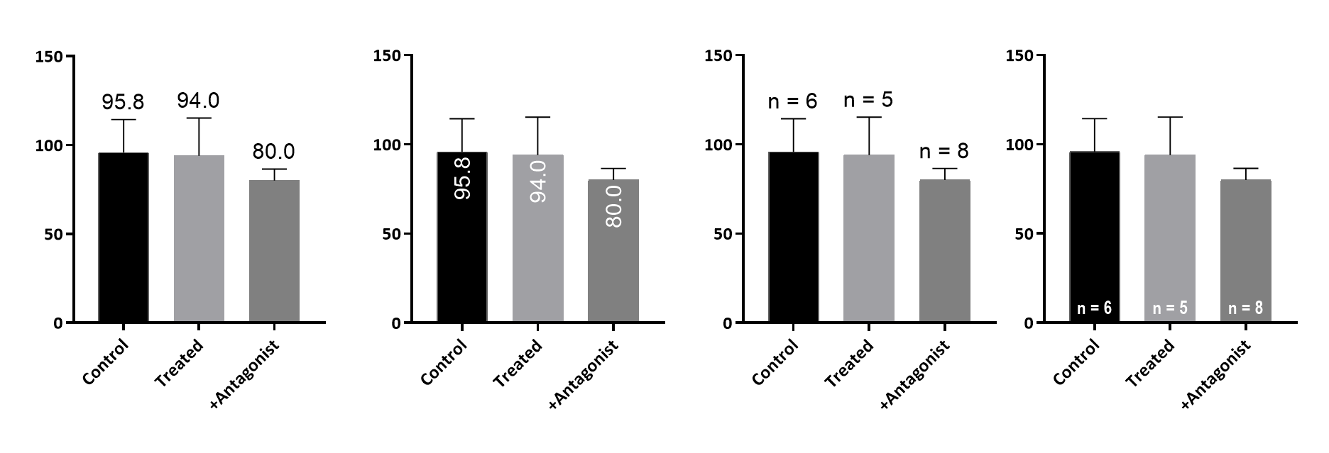 What's new in Prism 8 更好看的图表 知乎