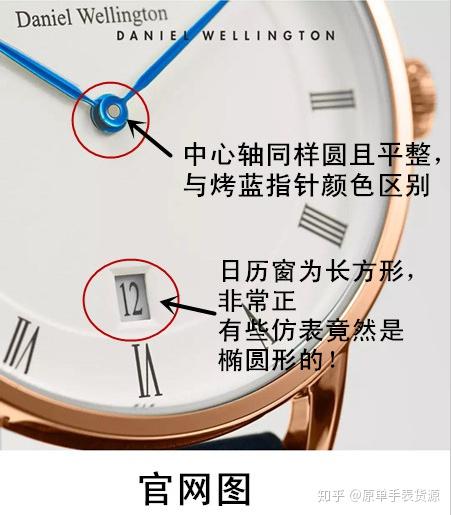如何鉴别dw手表