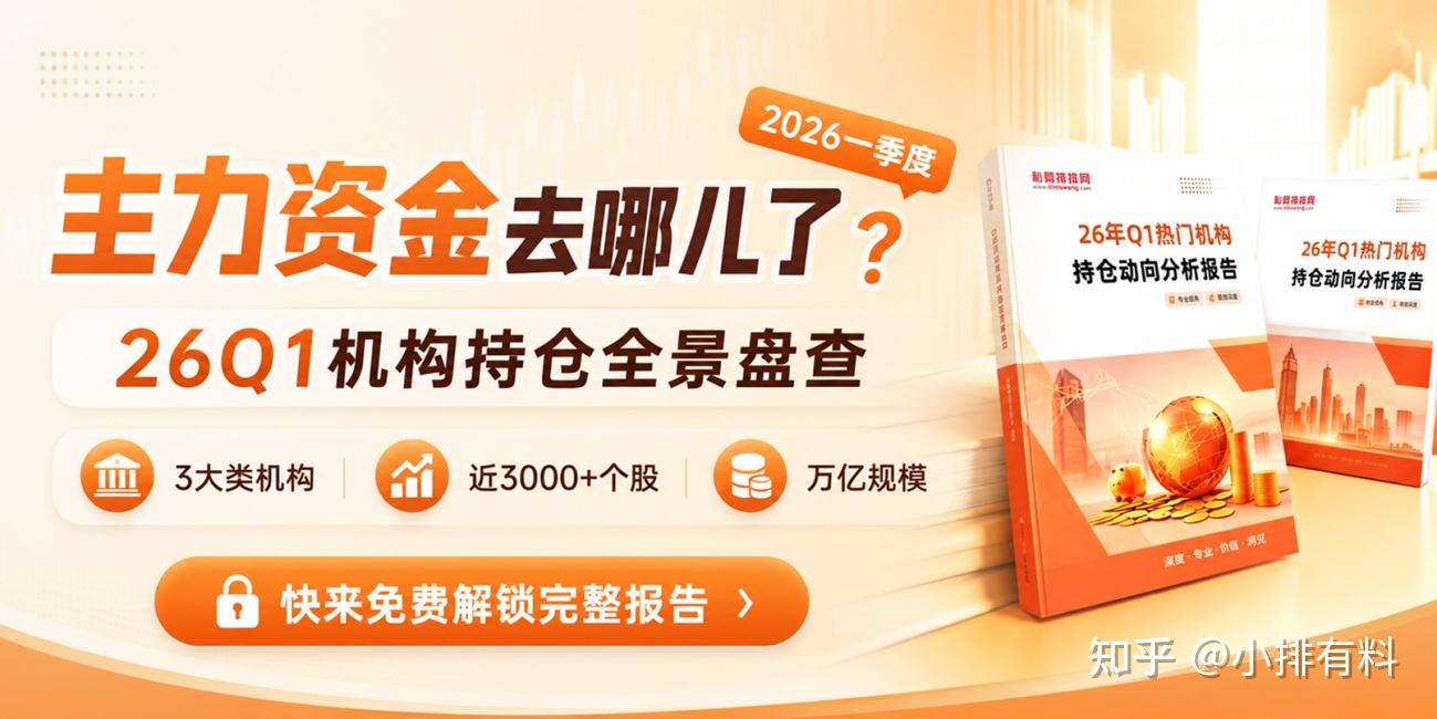 高榕资本投资的企业有哪些?高榕资本投资公司一览表(2026年) - 知乎