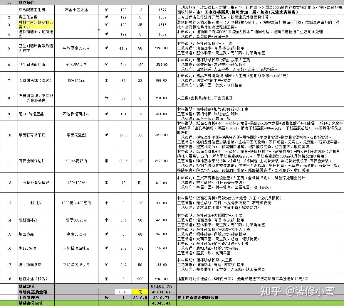 裝修報價明細表給大家看裝修公司真實的報價表格