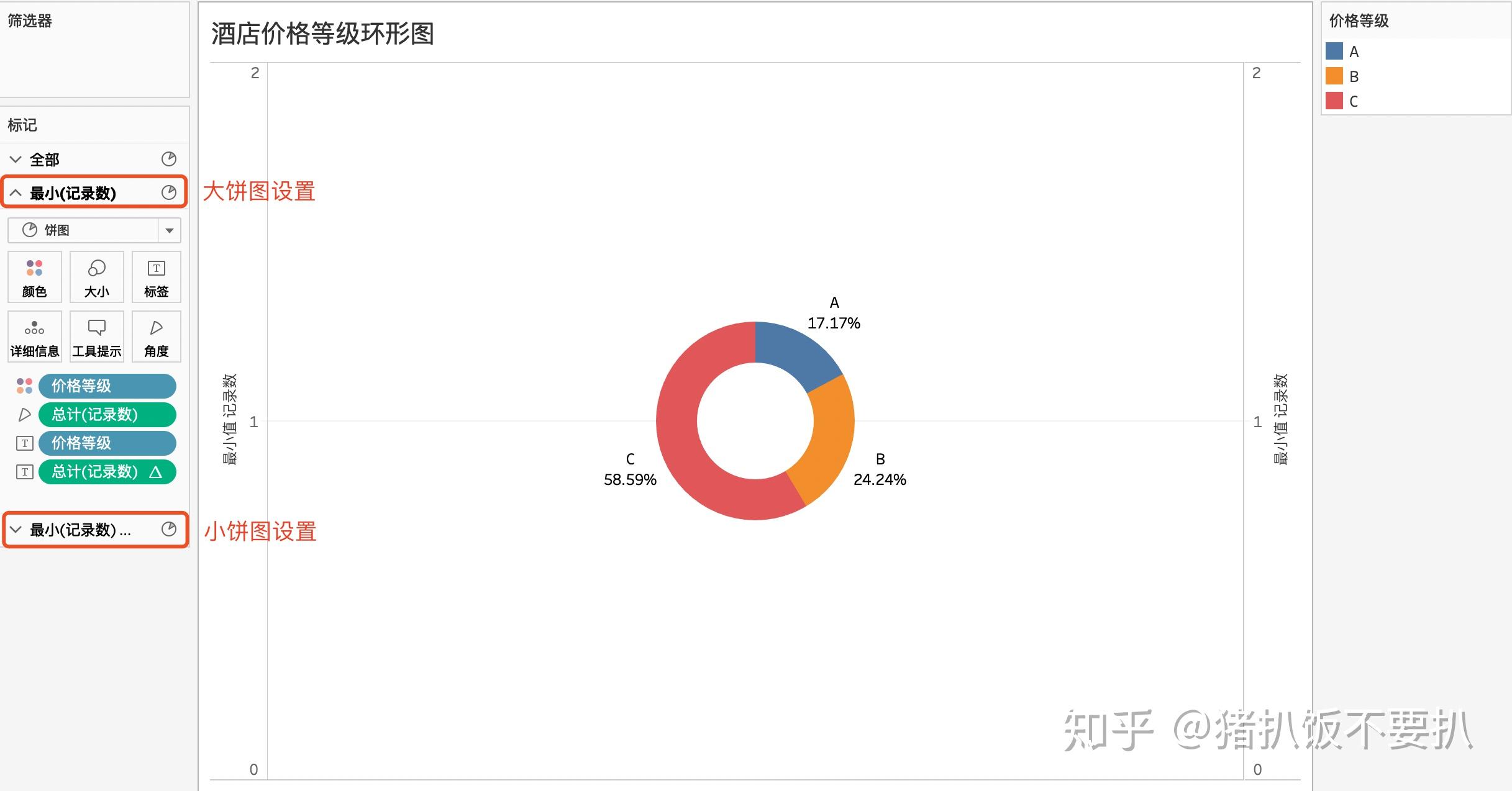 tableau入門教程05餅圖及環形圖