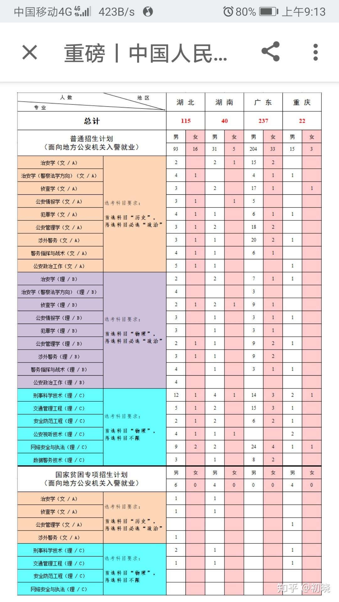 v2-9ed8fb9d41f1465bdcc8e2e7d65162b3_r.jpg