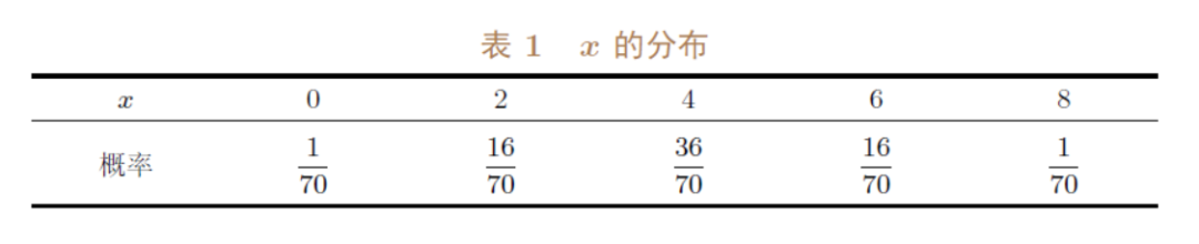 中科院数学家带你认识数学 - 知乎