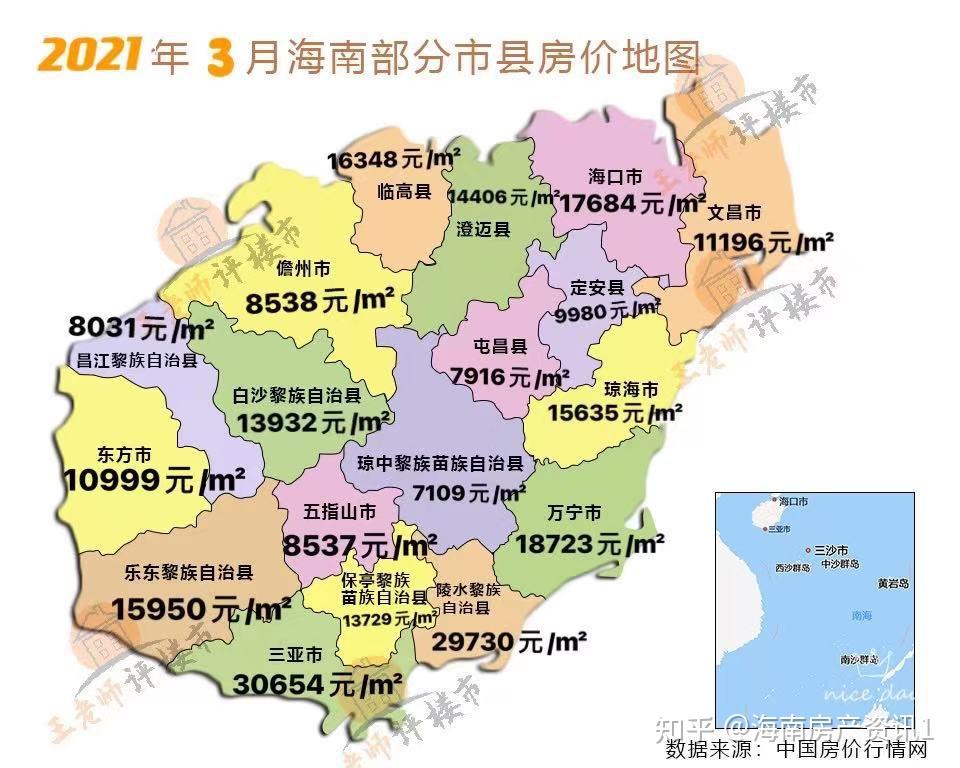 海南2021房价图片