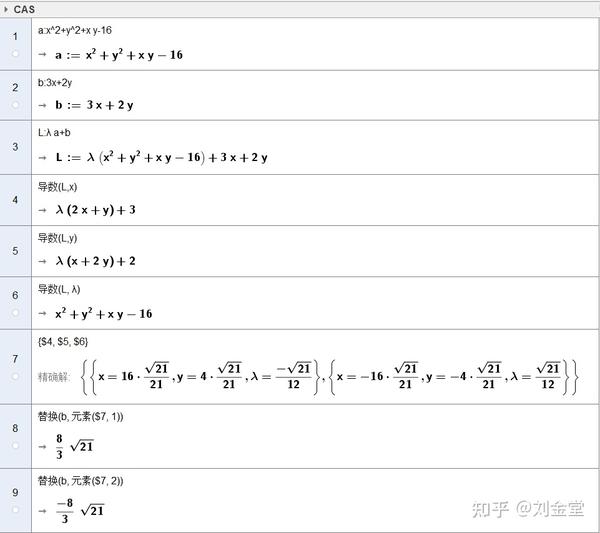 在GeoGebra中用CAS进行拉格朗日乘数法求条件极值 知乎