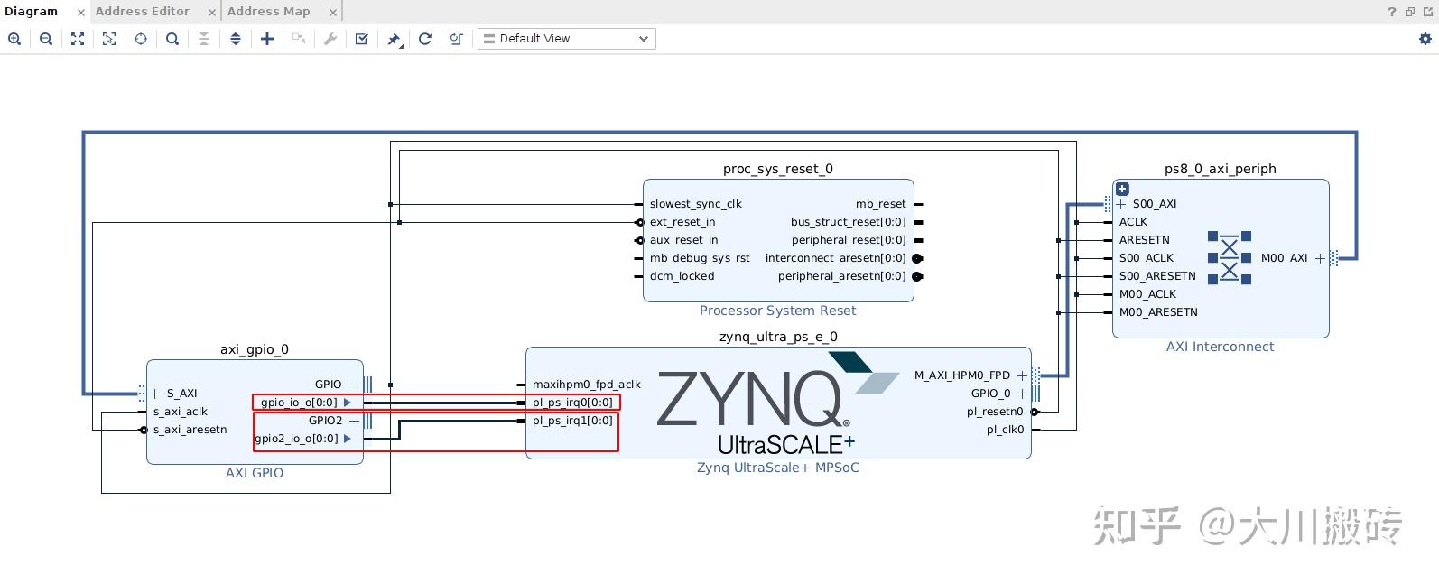 xilinx：Linux 下，通过 UIO 监控 PL 给到 PS 的中断 知乎