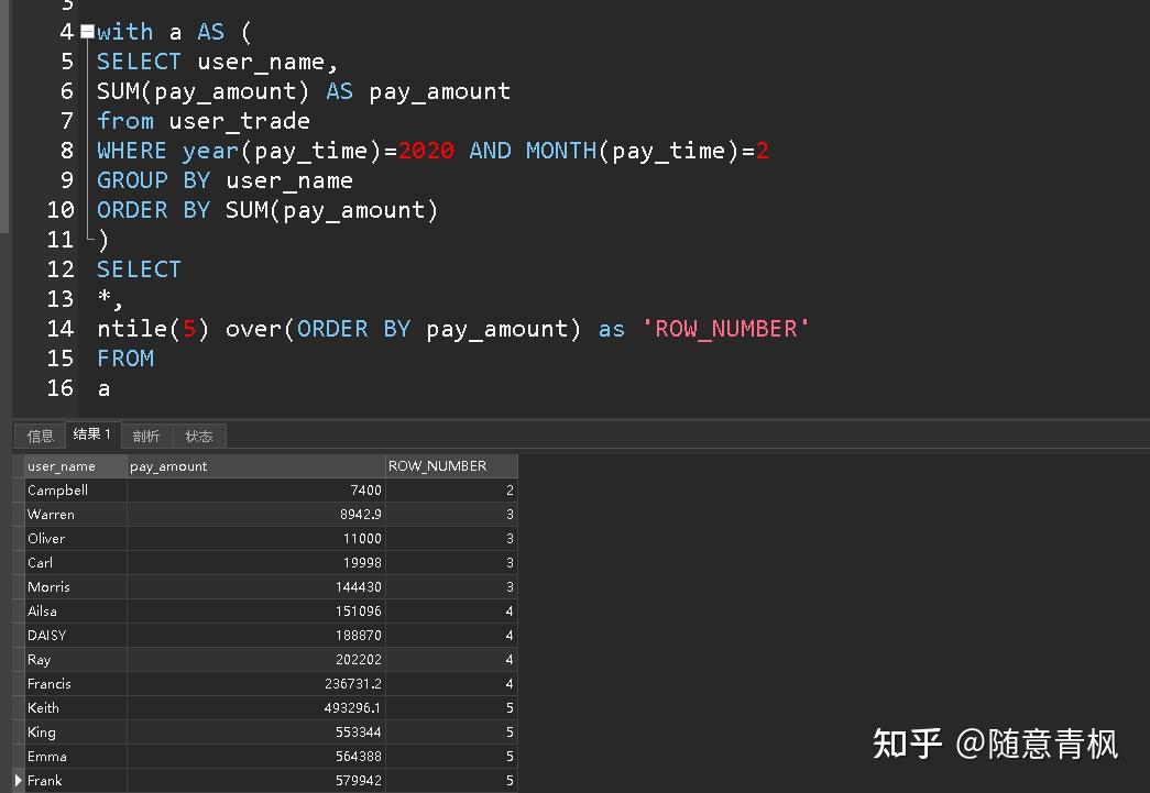 preceding 表示之前加上数字表示之前多少行,加上unbounded表示之前