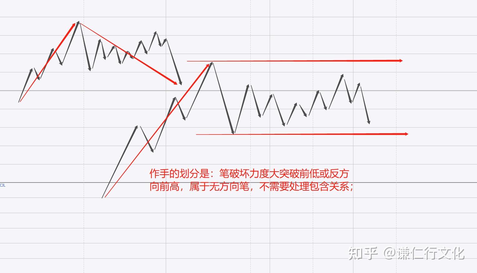 李红英 缠师图片