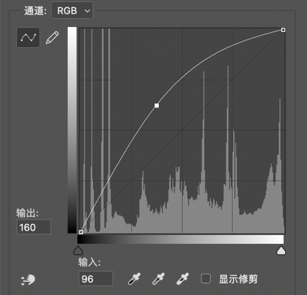 PS 亮度、色阶、曲线 - 知乎