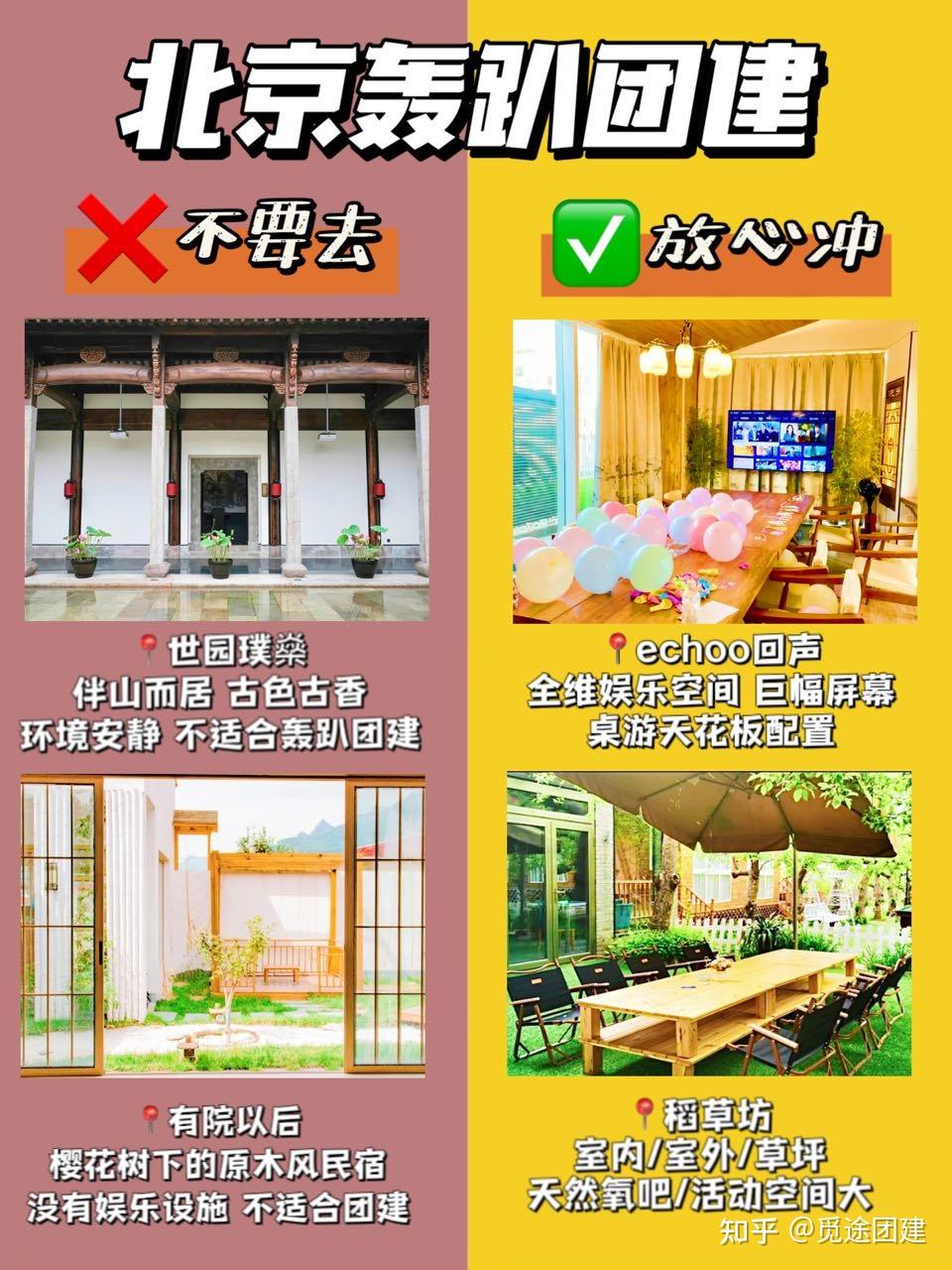 北京轰趴团建🎮|放心去🆚不要去 - 知乎