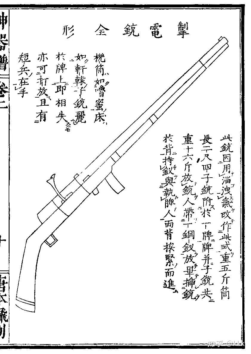 明朝的鸟嘴铳,赵士祯设计仿制的"大西洋铳,鲁密铳,三长铳,九头鸟铳,搬