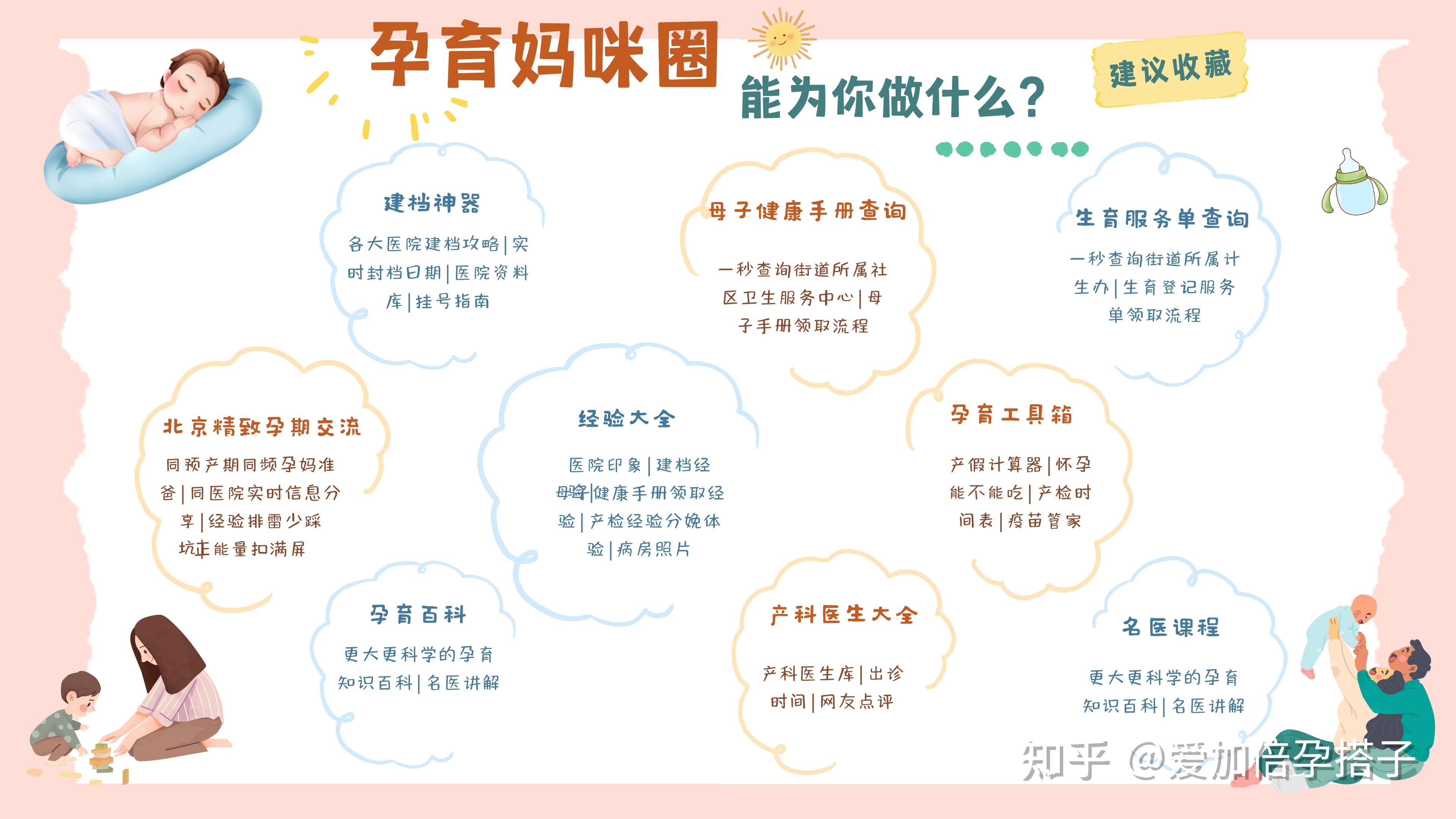 北京妇产医院"怎样从黄牛那里挂到医院的号"的简单介绍