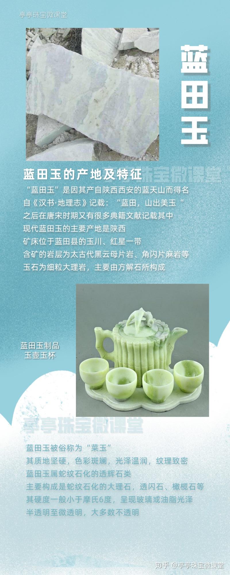 蓝田玉的产地及鉴定特征