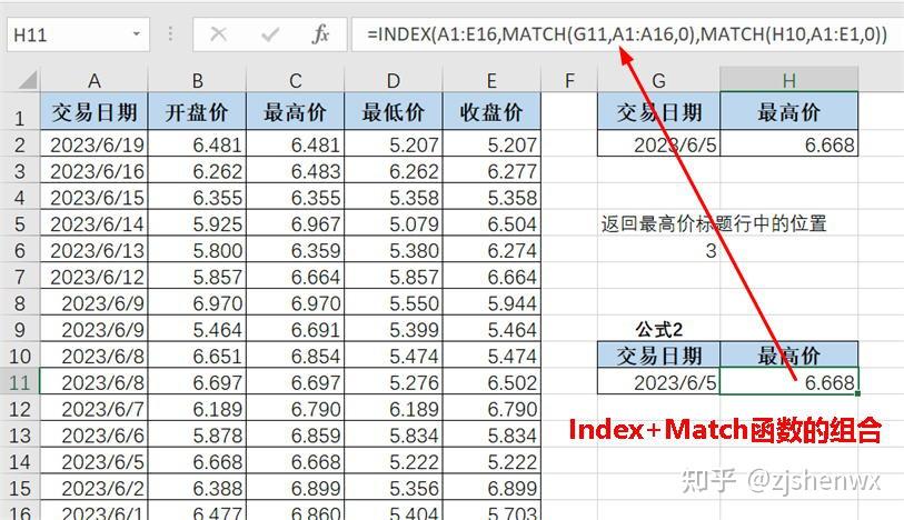 Match函数用法和两种最常见函数公式的搭配组合 - 知乎