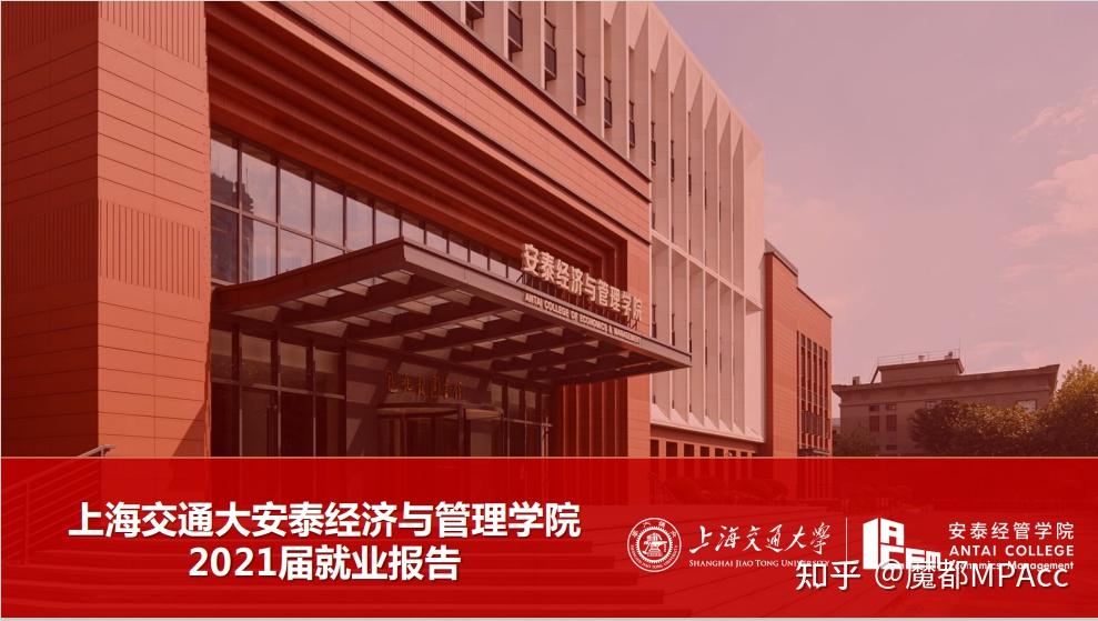 2021届上海交通大学安泰研究生就业报告近70的毕业生年薪超21万