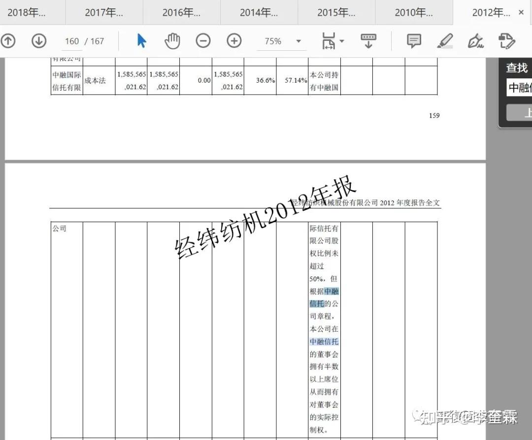 央企經緯紡機連續11年年報公告擁有中融信託實際控制權