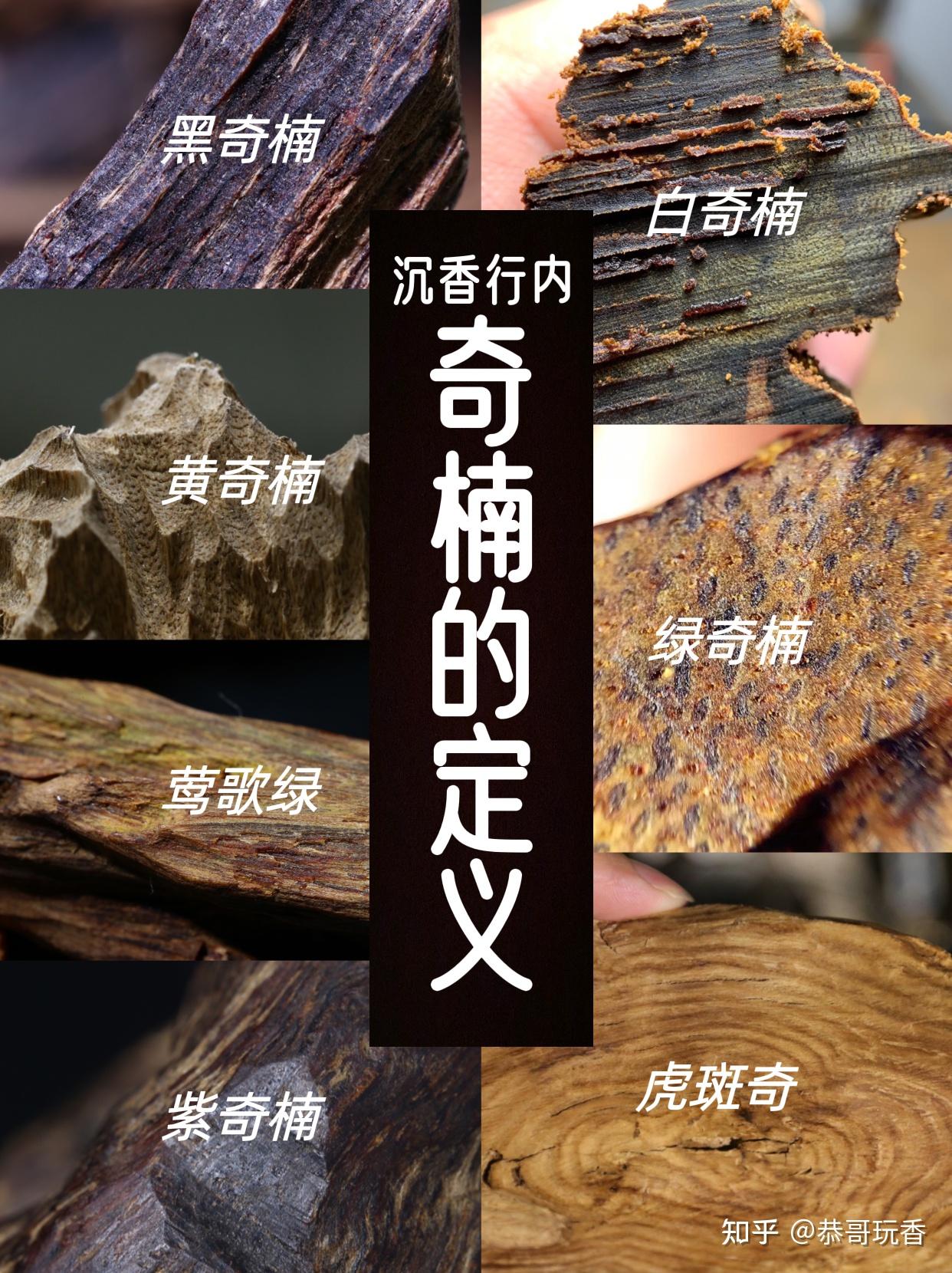 你应该知道的！沉香行内对奇楠沉香的定义- 知乎