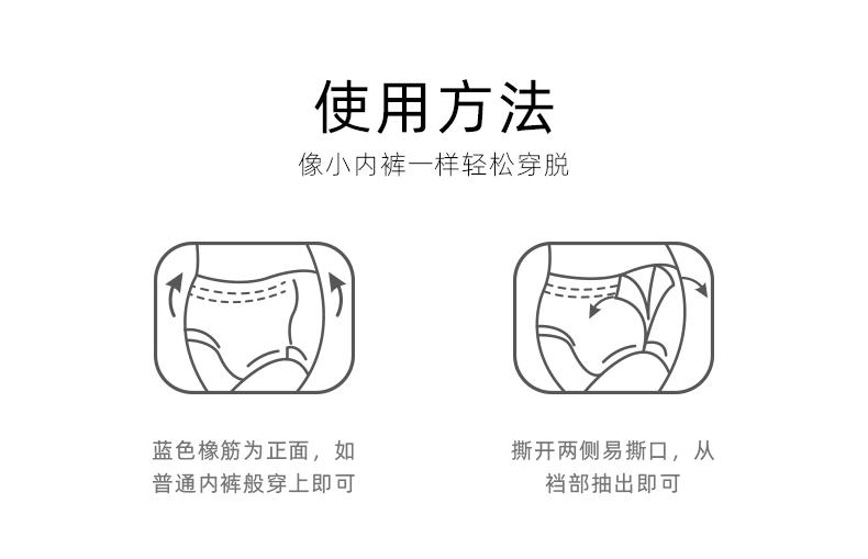 安全裤 正反面图片