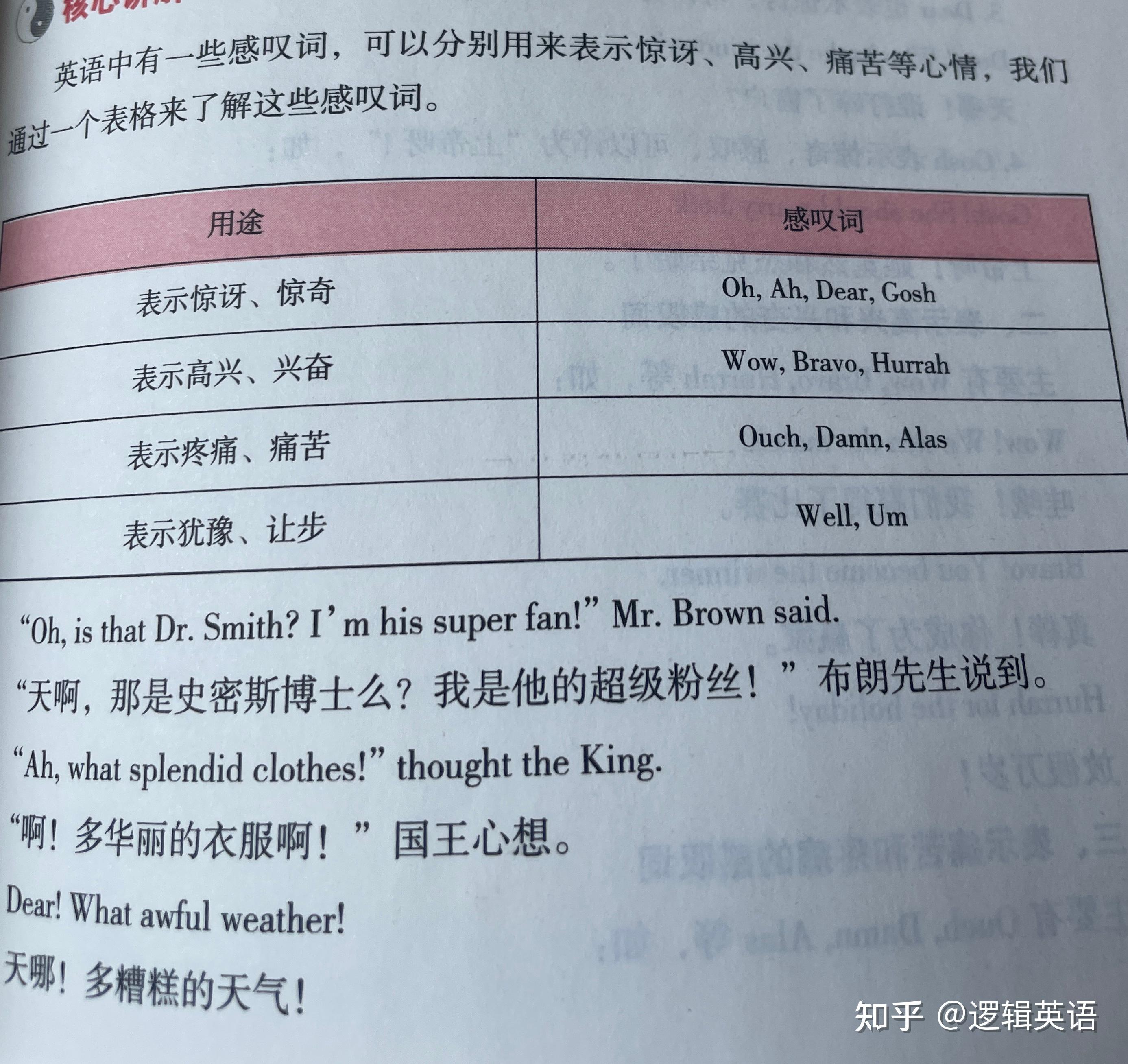 词法-虚词4.感叹词 - 知乎