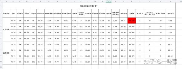 全系配备3nm处理器