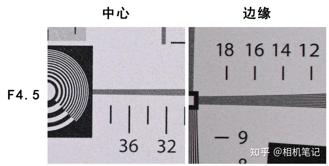RF机身也能自动对焦!老蛙180微距试拍体验 - 知乎