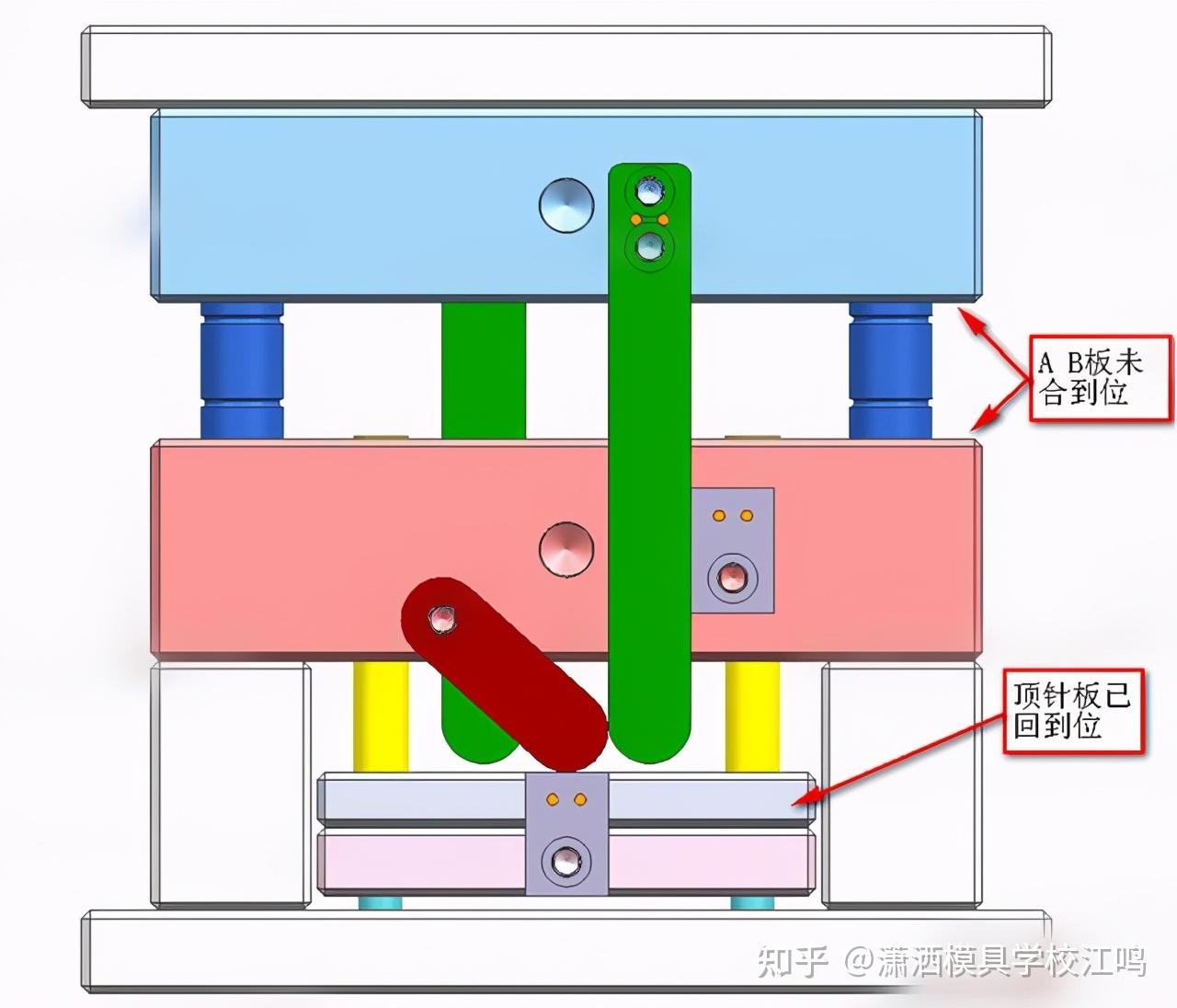 一般情况下是安装在模具的天地侧,地侧必须加模脚