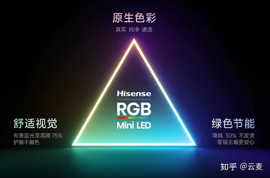 2026年618怎么选到值得入手的100寸电视?大别野/阳光房巨幕电视选购指南:内附海信小墨E5S Pro、海信电视E7S Pro、海信电视E8S Pro参数解析