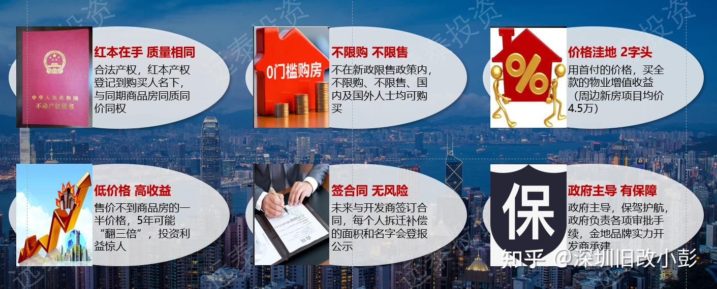 深圳旧改回迁房指标的前世今生 - 知乎