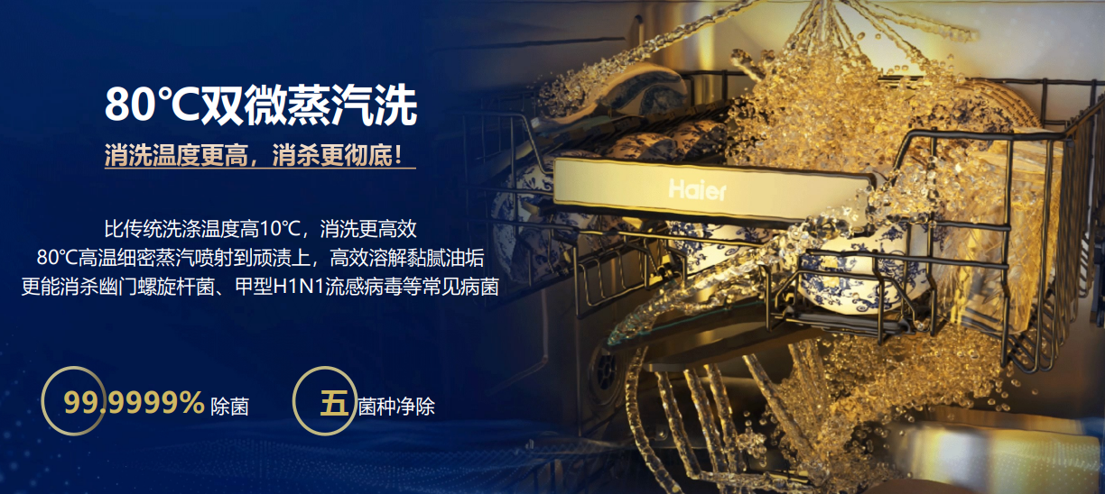 awe2024探展报告海尔卡萨帝带来哪些新技术双面洗能带来哪些优势体验