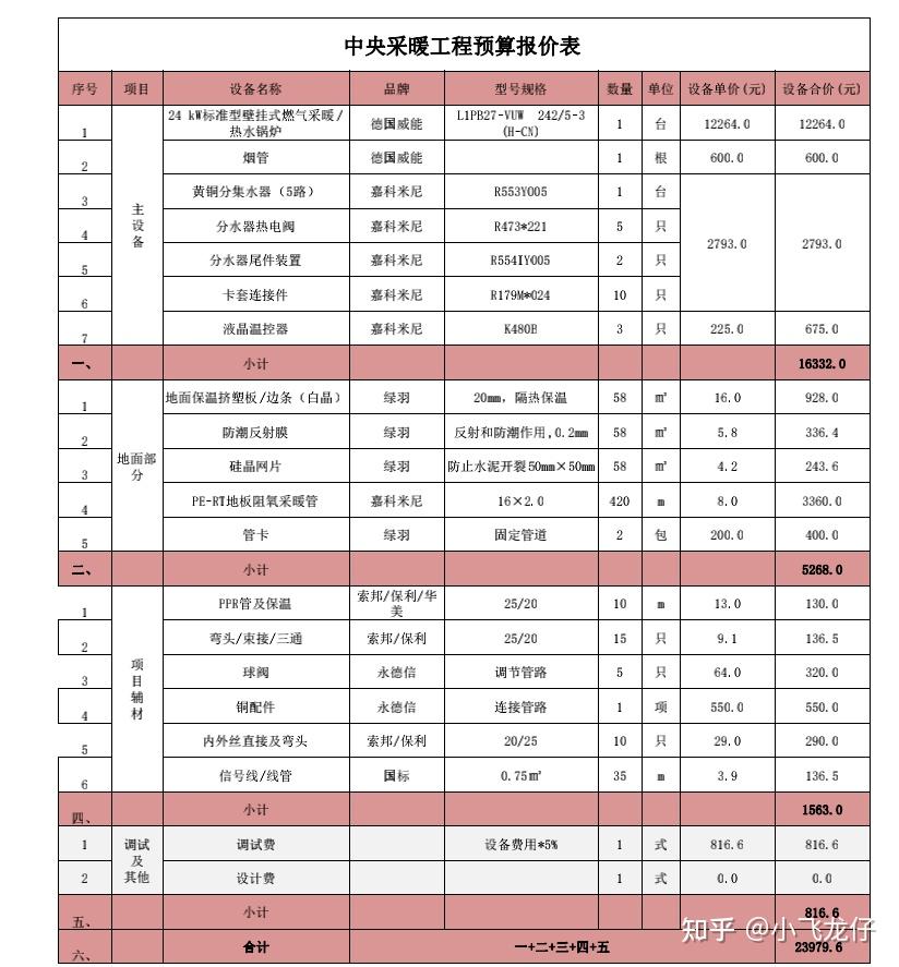 地暖报价单求助