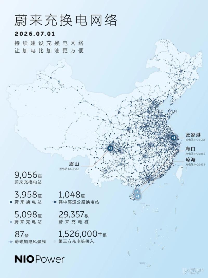 蔚来公司6月交付40597台 上半年累计交付191123台 - 知乎