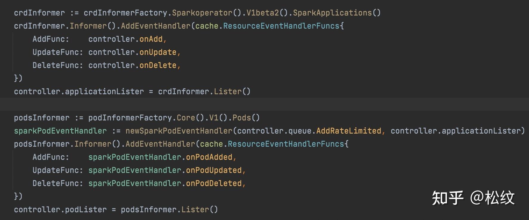 spark-operator
