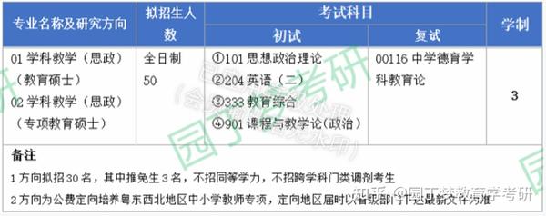 部队政治教育课件教案2020_部队政治教案大全_部队政治教育教案下载