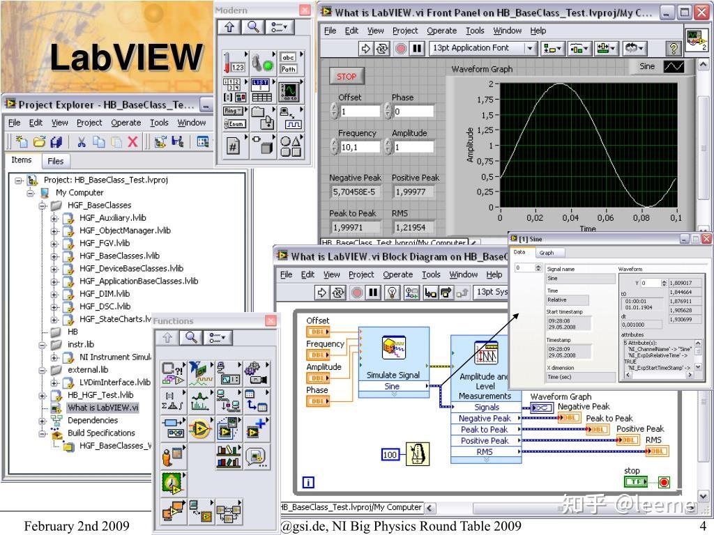 Machine Learning Labview 机器视觉简史 - 知乎