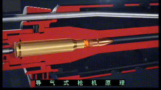 火枪进化史(四):击锤式火帽枪、击针式后膛枪、手动连发枪、机关枪(枪械史入门) - 知乎