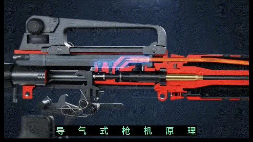 火枪进化史(四):击锤式火帽枪、击针式后膛枪、手动连发枪、机关枪(枪械史入门) - 知乎