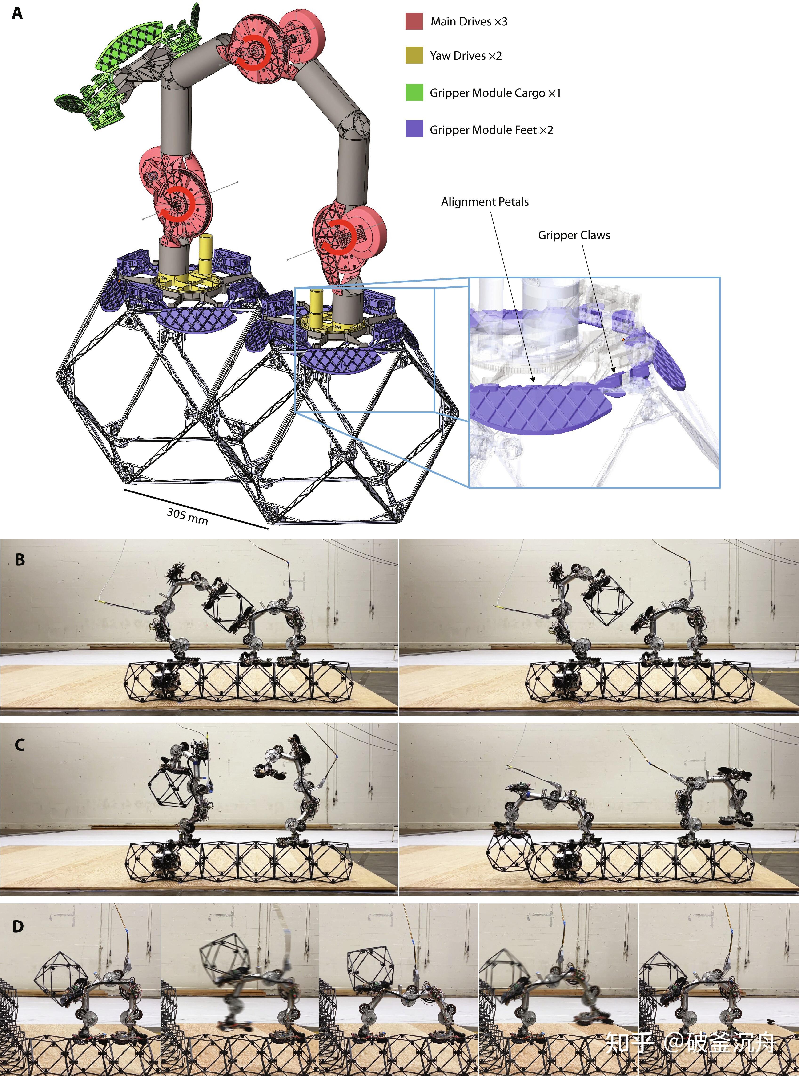 自组装机器人(self-assembly robot)相关文献 - 知乎
