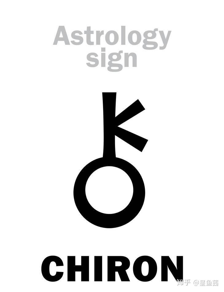 星象大事记之疗愈大师凯龙星进白羊座