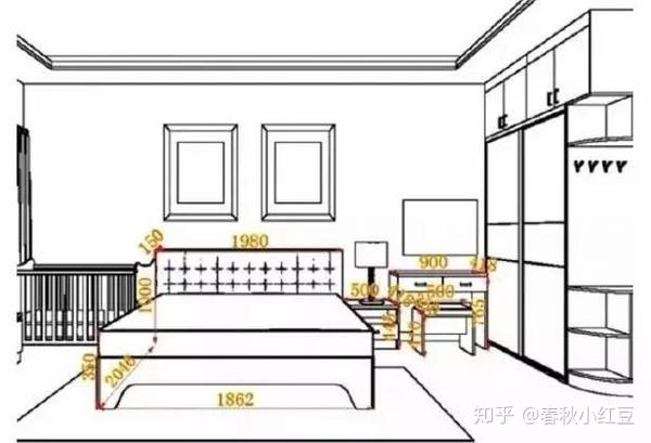 4 卧室吊柜高度多高,多深?