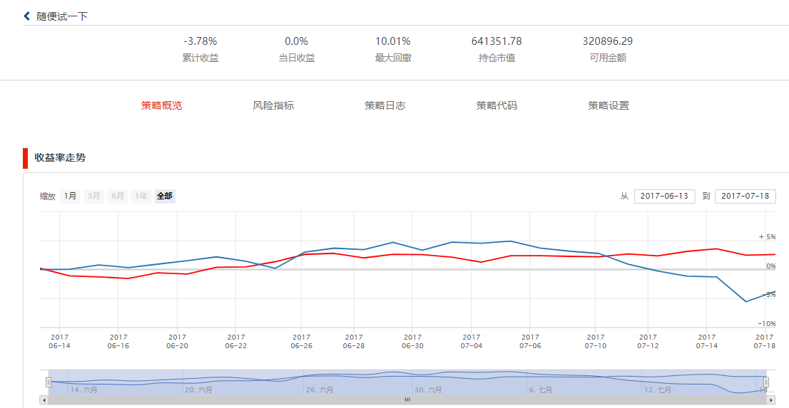 如何建立一个股票量化交易模型并仿真? ?