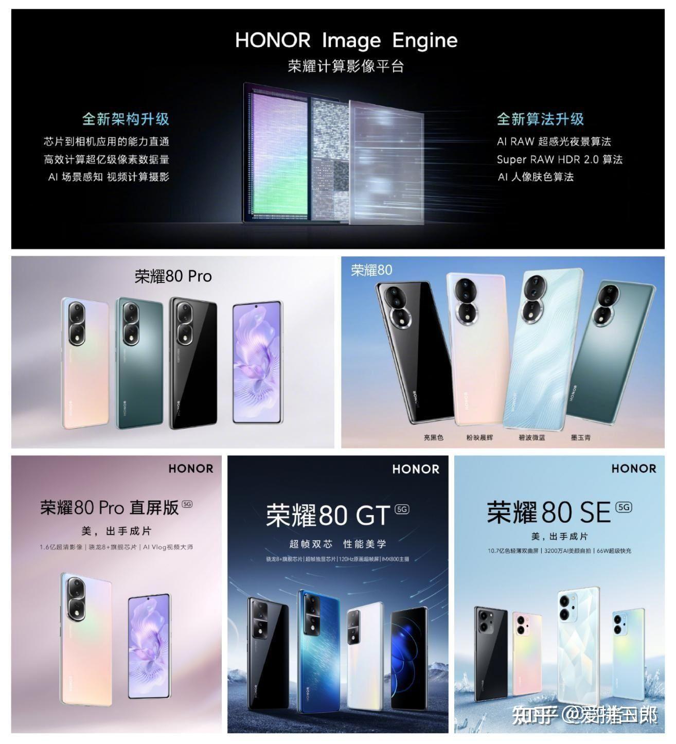 超实用手机选购指南‖附,荣耀80,90系列/真我 /vivox80pro/vivo x