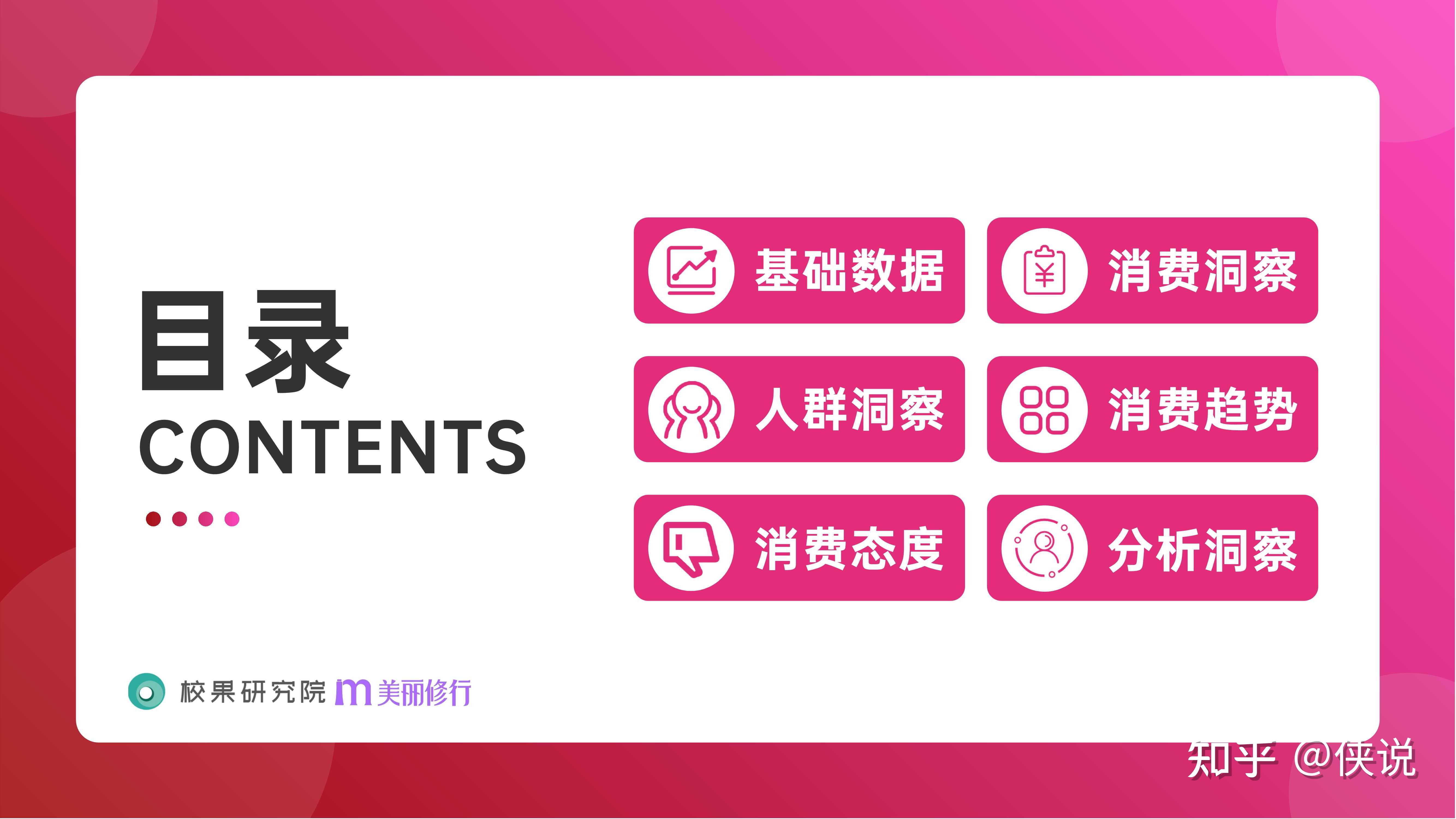 2021大学生消费行为洞察报告（51页） 知乎