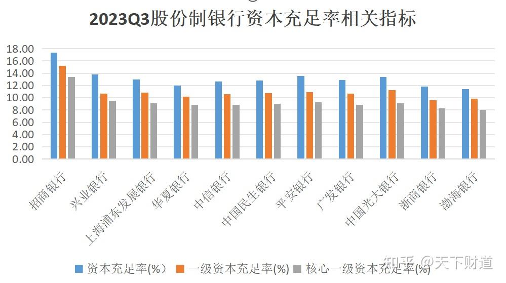 1700萬罰單引關注浙商銀行面對的考題有點難