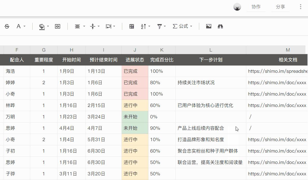 国内有哪些好用的在线表格编辑产品?