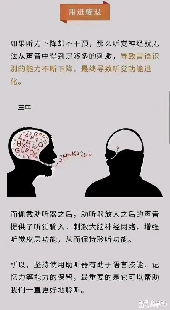 听得见声音听不清说的啥?--听力下降!!! - 知乎